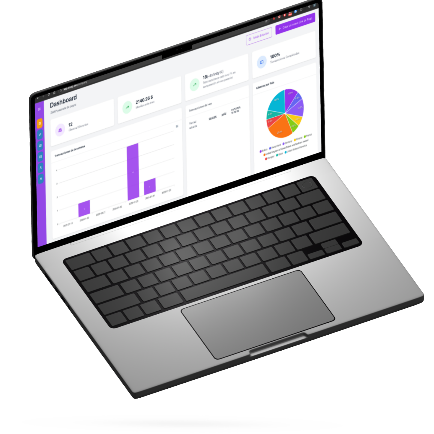 Zwap Dashboard